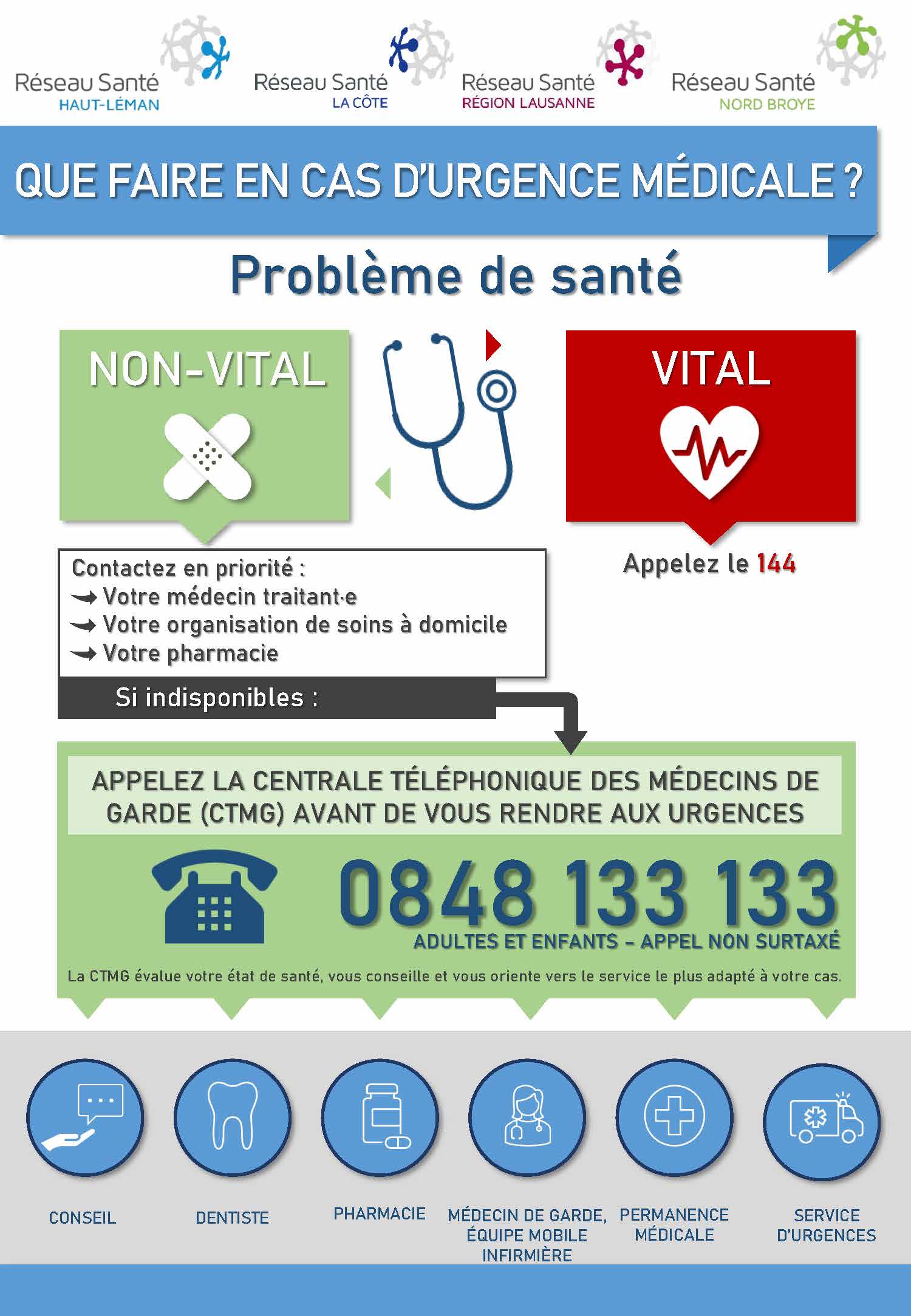 Flyer réseaux urgences communautaires v1